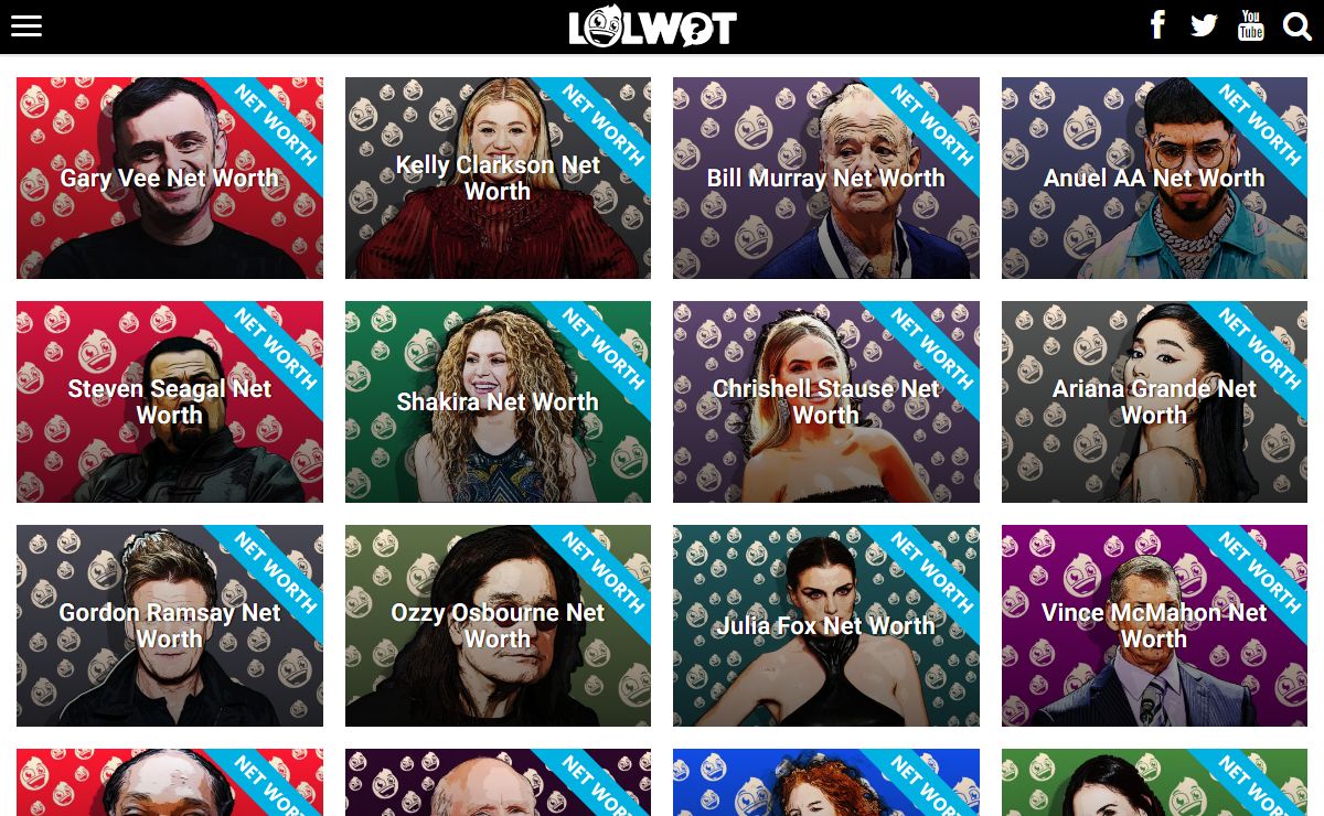 Celebrity Net Worth, Richest Rappers, Biography & Salaries – LOLWOT