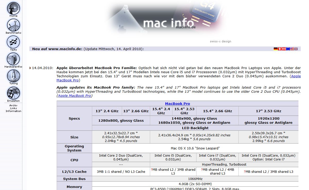 macinfo.de