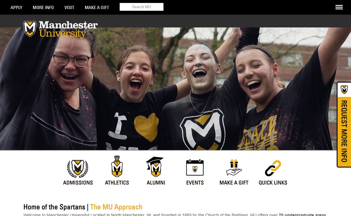 Manchester University