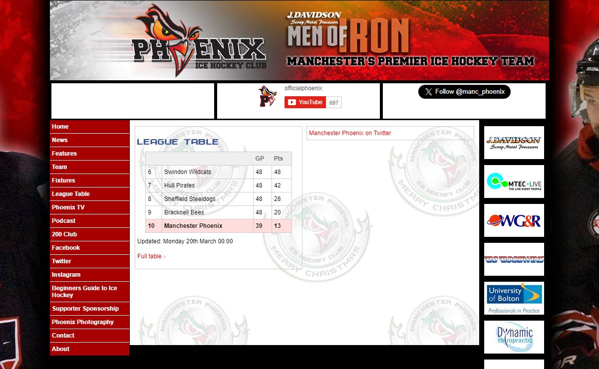 The Official website of Manchester Phoenix Ice Hockey Club