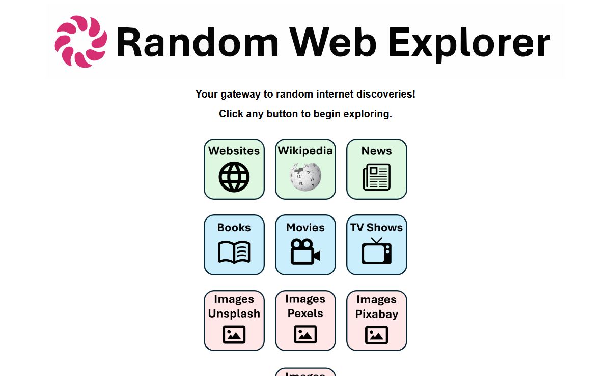 Random URL and Image Opener