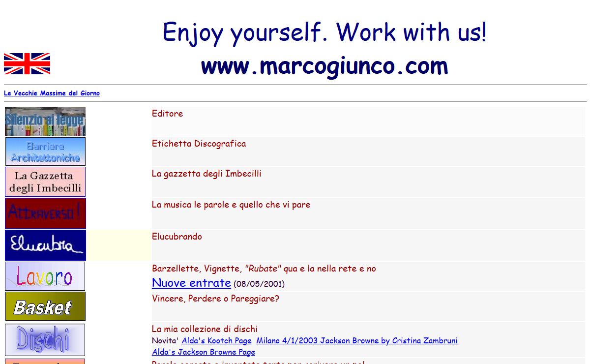 Marco Giunco on the Net