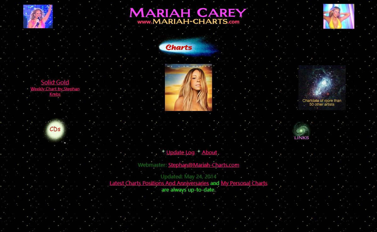 Mariah Carey makes Chart History - www.Mariah-Charts.com