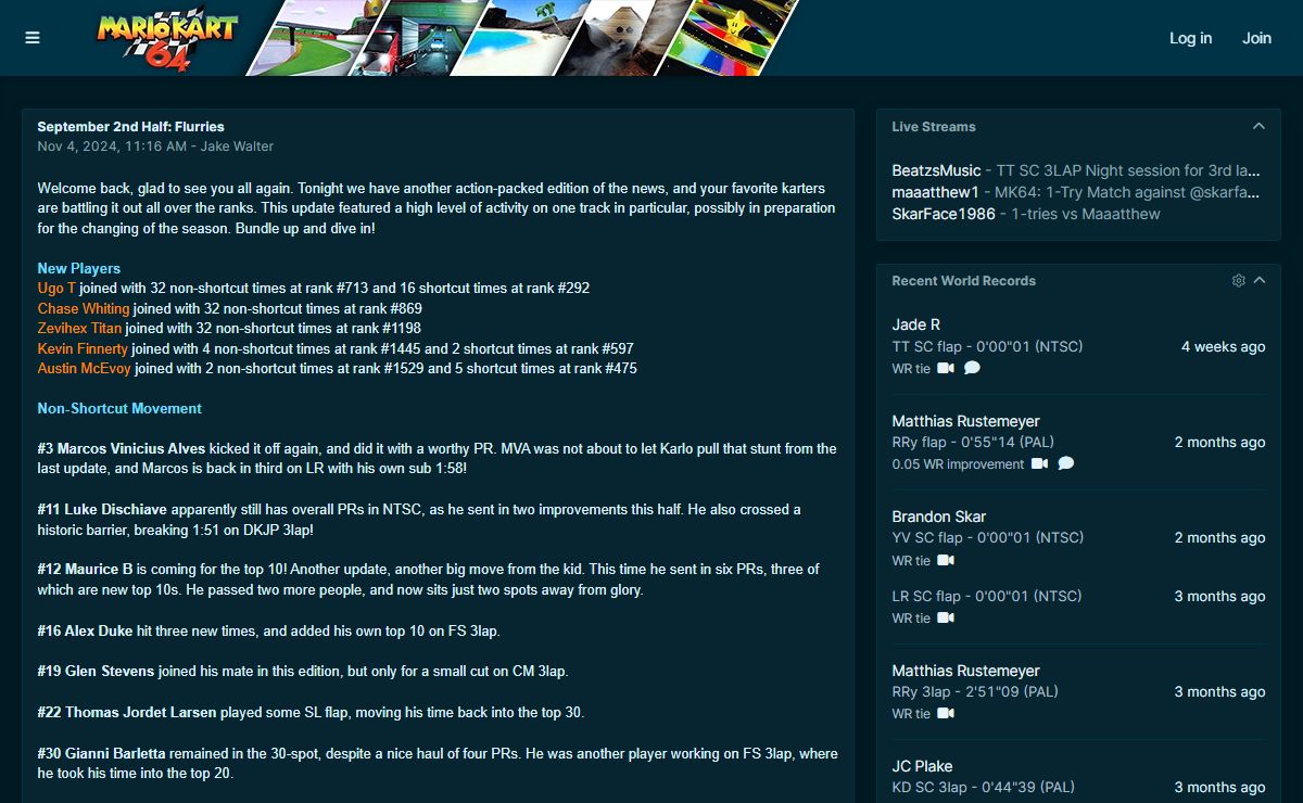 Mario Kart 64 Players' Page