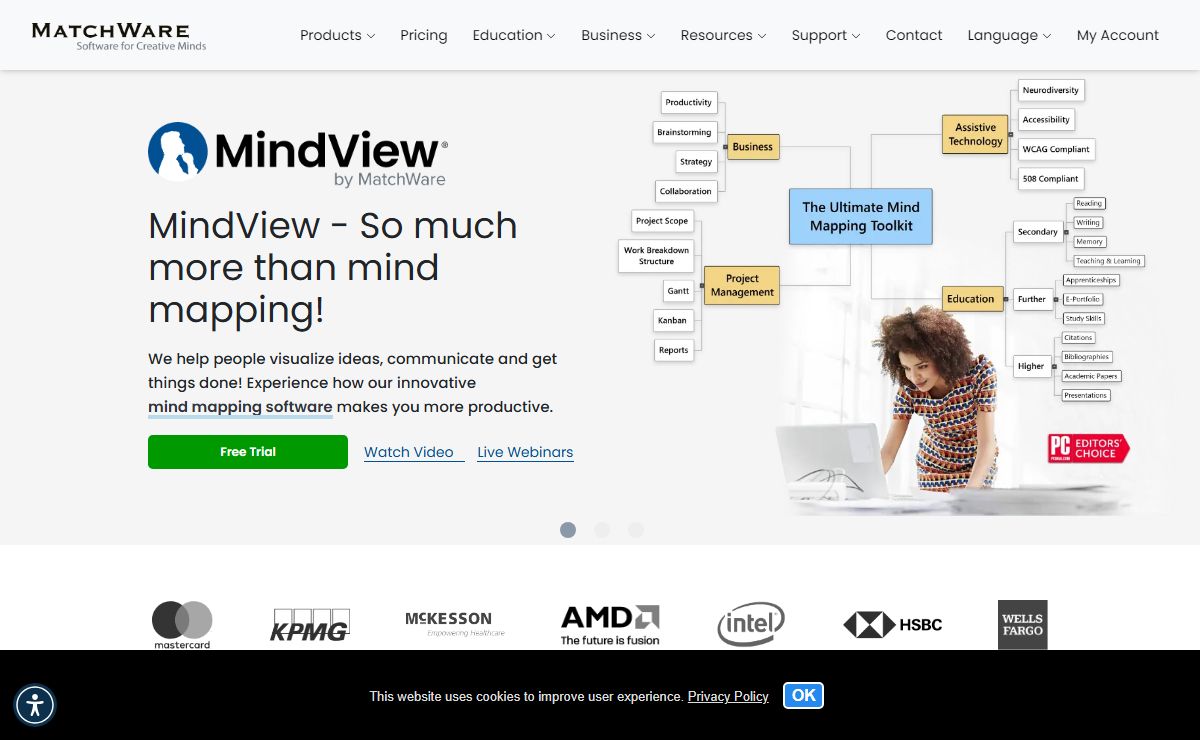 Professional Mind Mapping Software | MatchWare.com
