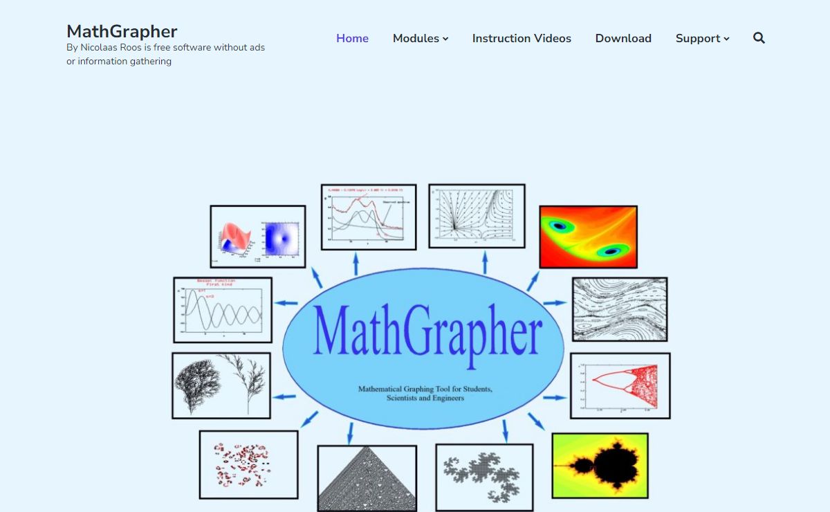 MathGrapher – By Nicolaas Roos is free software without ads or information gathering