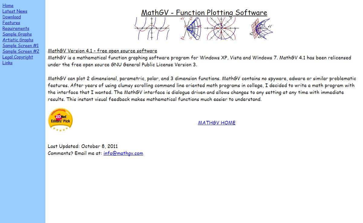 MathGV Function Plotting Software