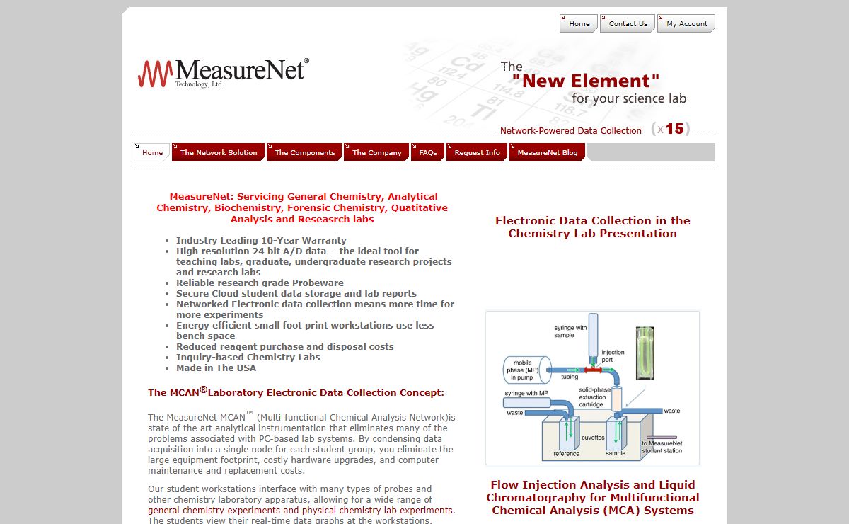 General Chemistry Laboratory Electronic Data Acquisition Technology
