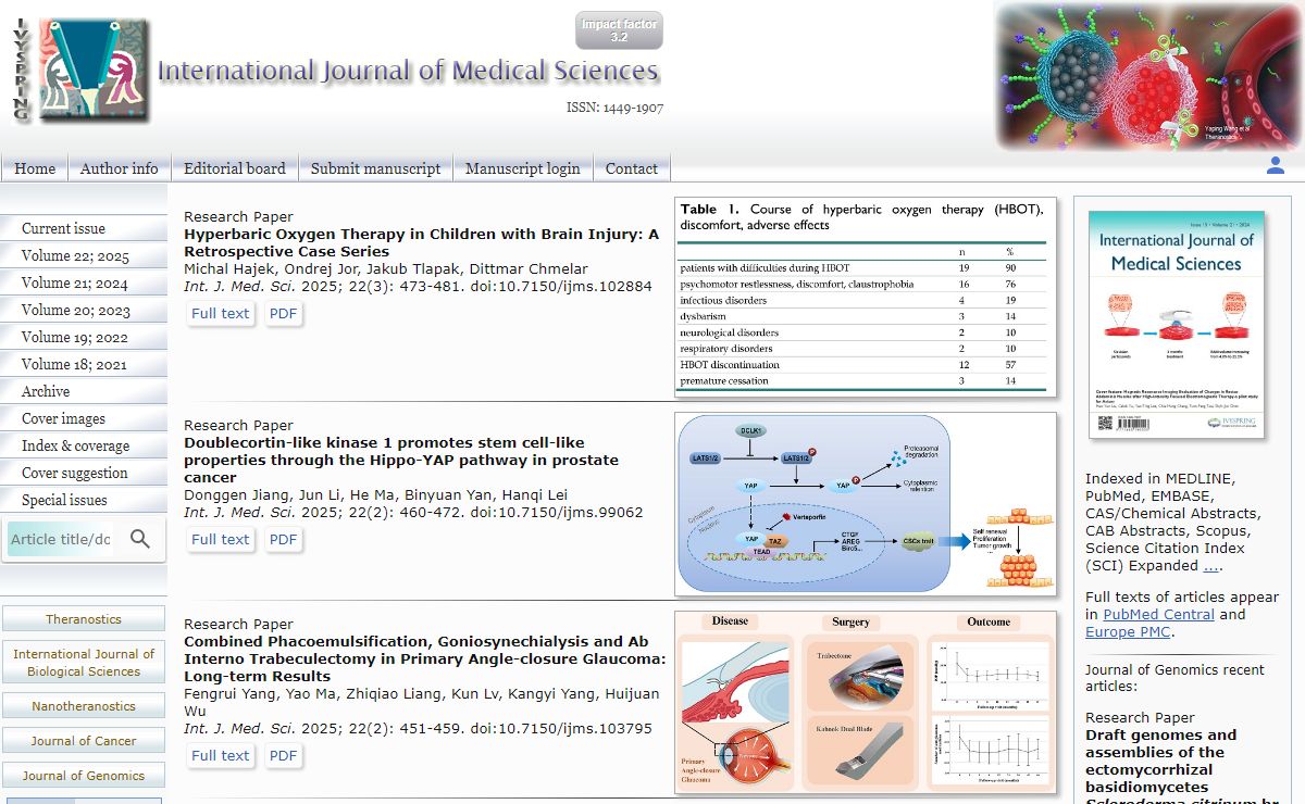 International Journal of Medical Sciences