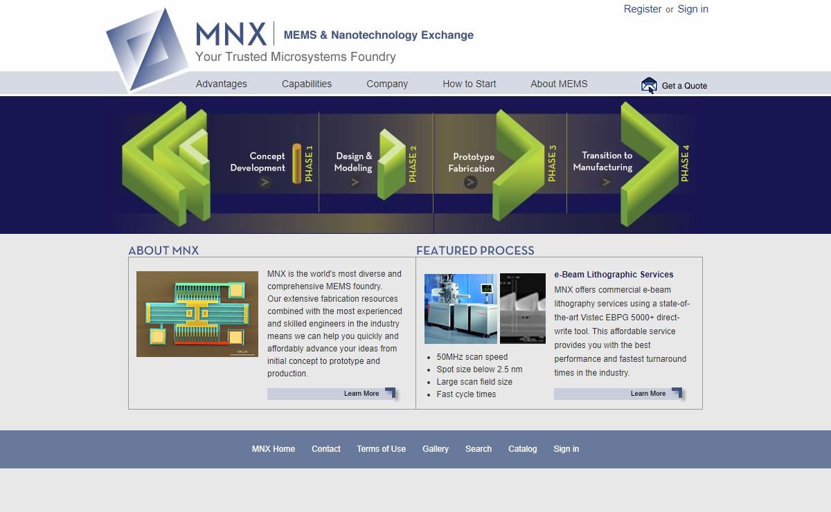 MEMS and Nanotechnology Exchange