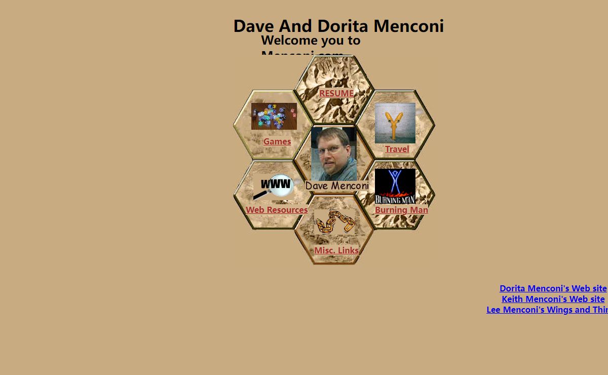 Main Menconi.com Index
