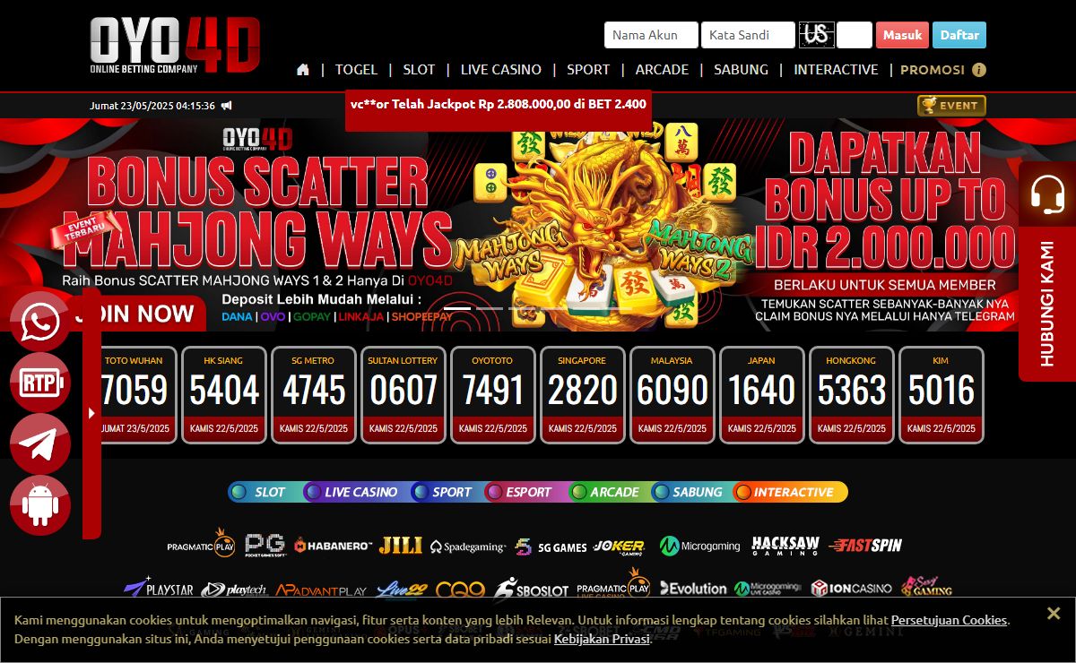 OYO4D - Daftar Link Mens Leather Slot Online Terpercaya Gampang Menang