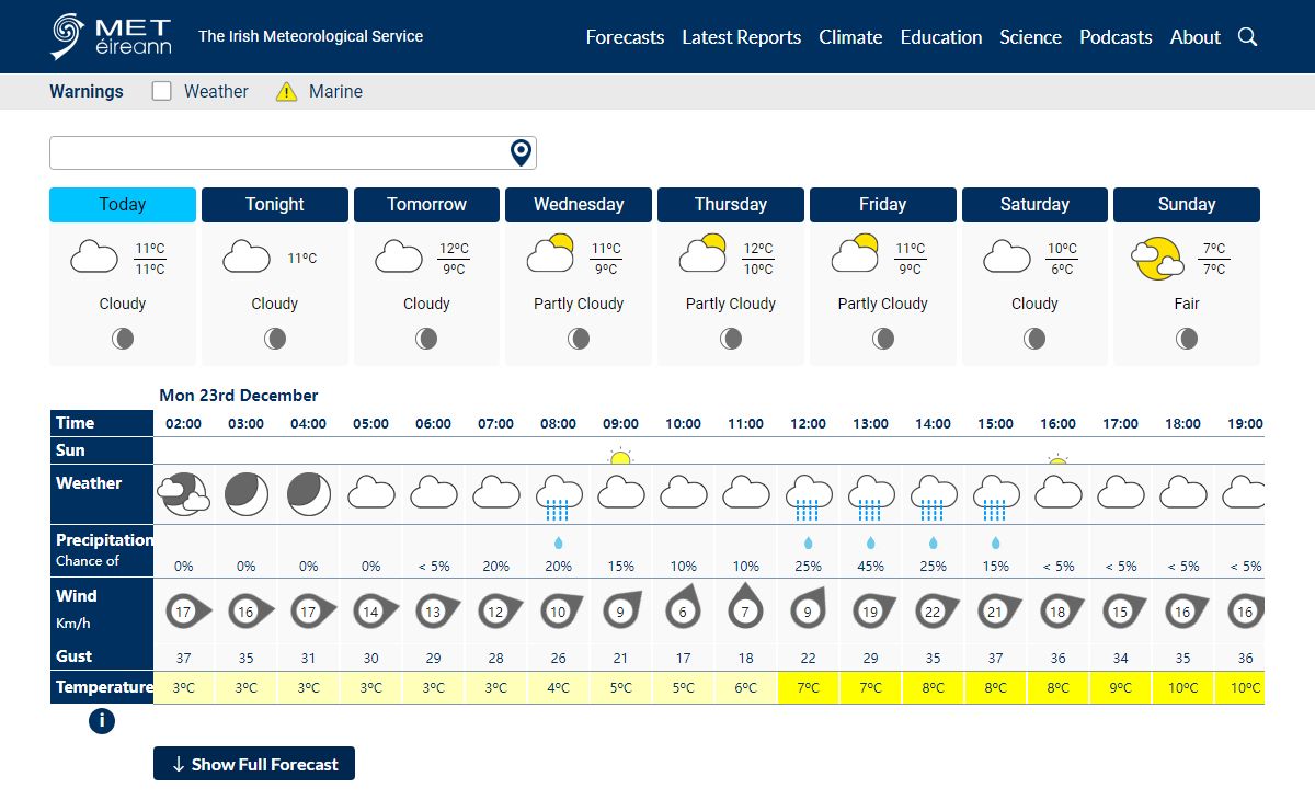 Met Éireann - The Irish Meteorological Service