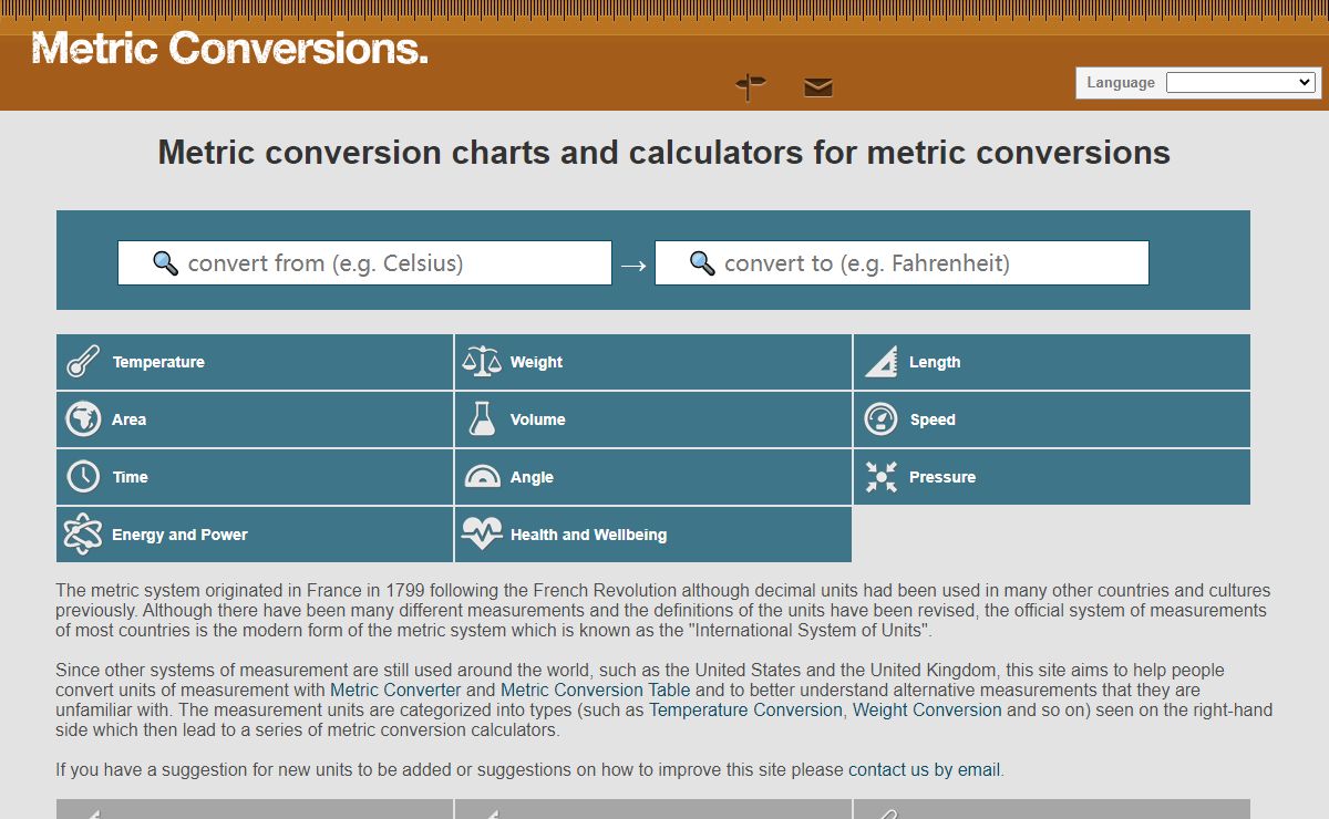 Metric Conversion charts and calculators