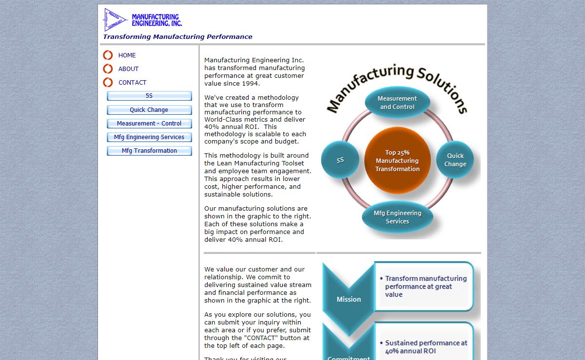 Value Chain Transformation Manufacturing Improvement Lean Transformation