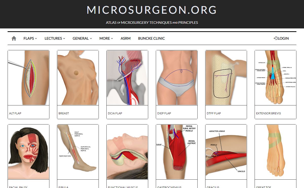 Microsurgeon.Org - Rudolf Buntic, MD