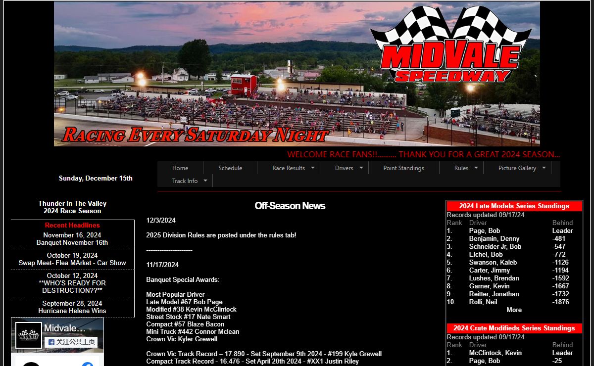 Midvale Speedway - Thunder In The Valley