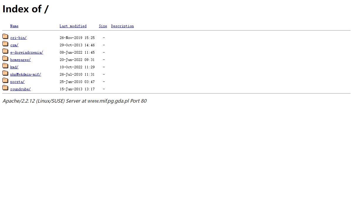Index of /