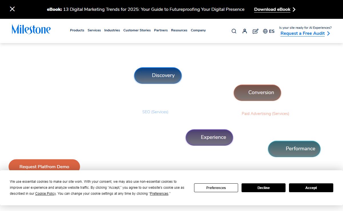 Digital Experience Marketing Company | Milestone Inc.