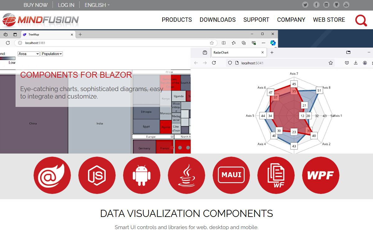 UI Controls for Web, Mobile and Desktop Applications | MindFusion