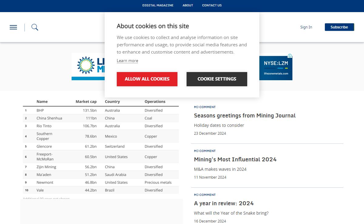 Mining Journal | The leading publication for global mining news