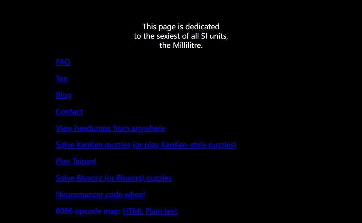 Home of the Millilitre