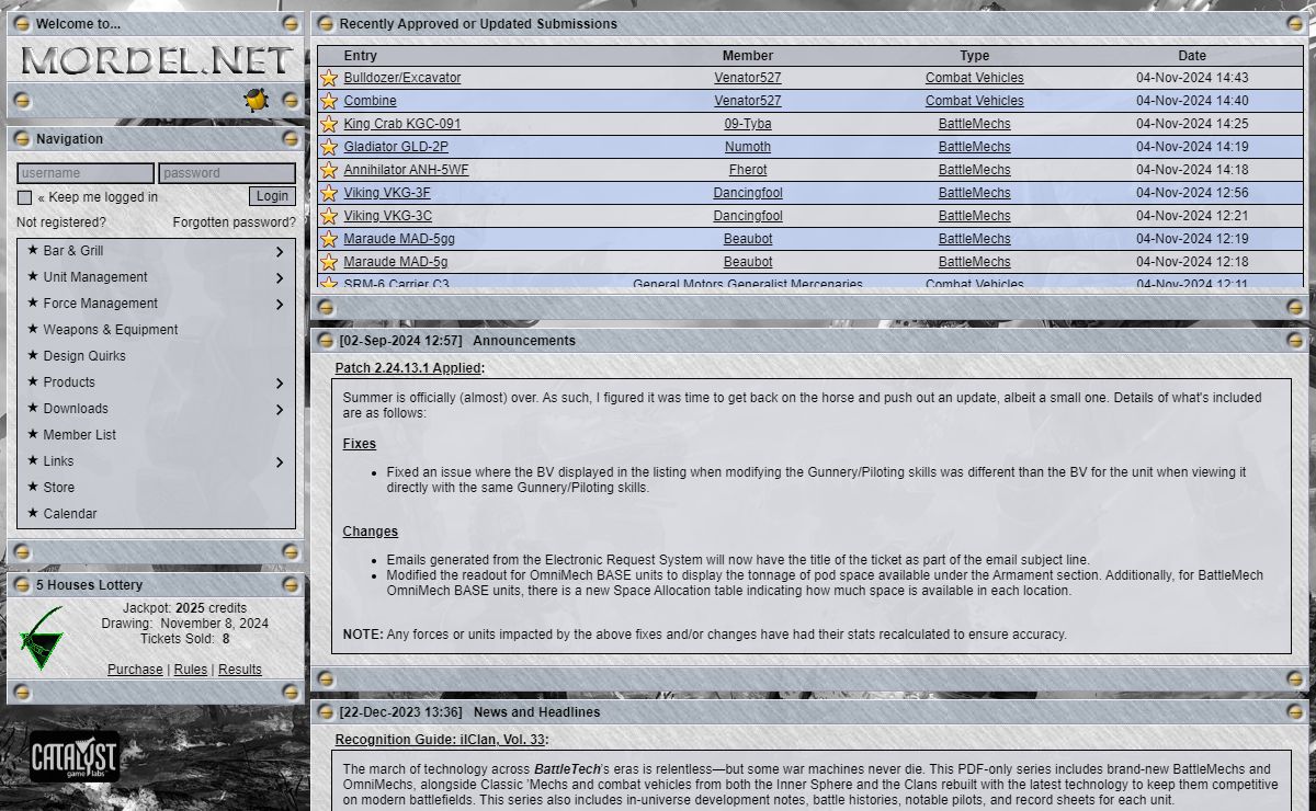 Mordel.Net:/ Index
