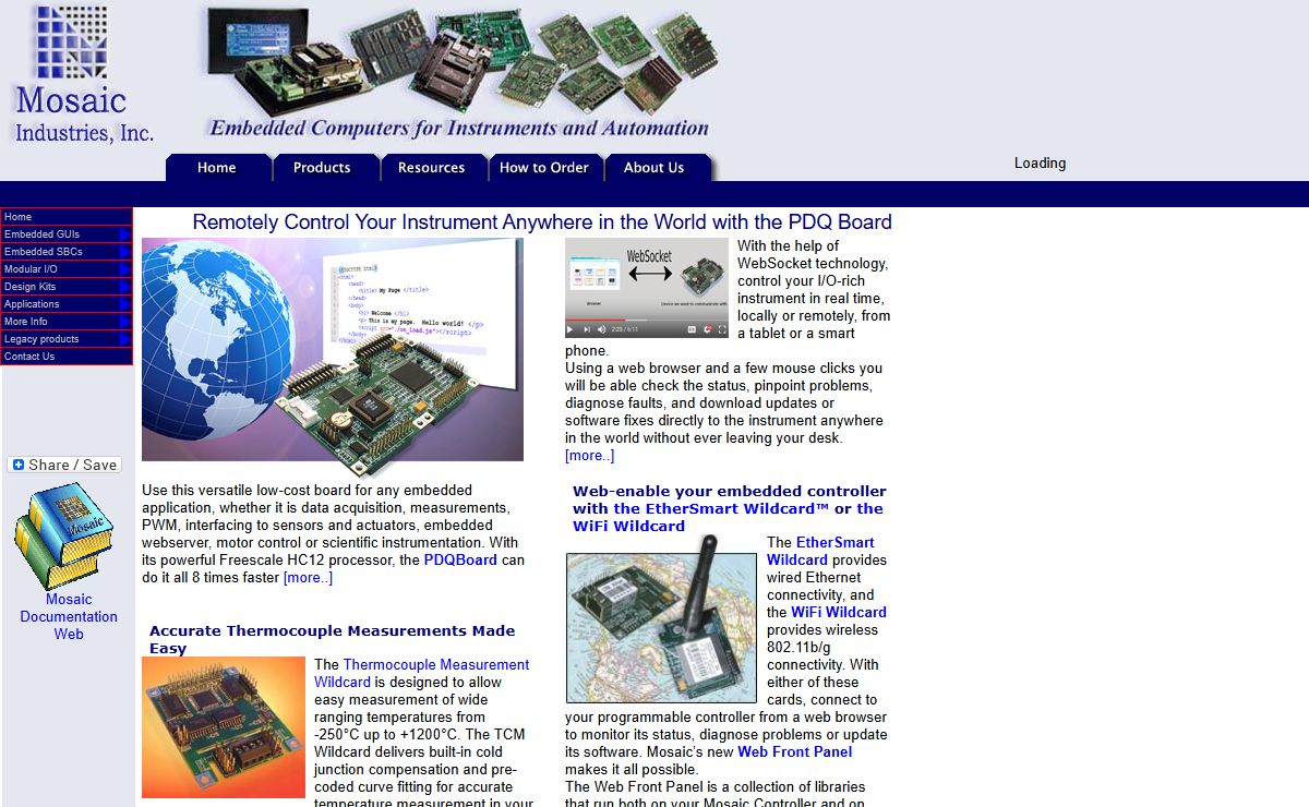 Low cost single board computers, industrial controllers, operator interfaces and touch screen graphical user interfaces (GUIs) for embedded systems, control, data acquisition and communications in instrumentation and automation