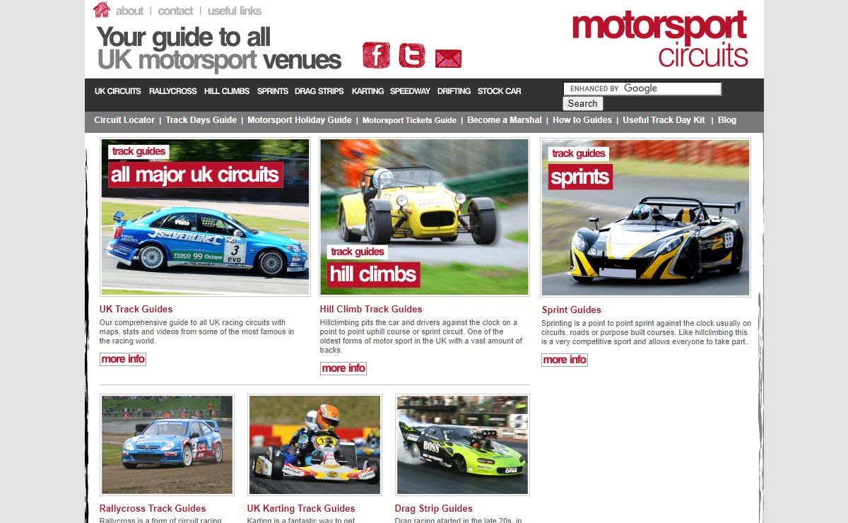 Motor Racing Circuits in the UK | Betting on Motorsports