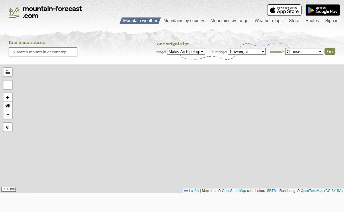 Mountain Weather Forecasts