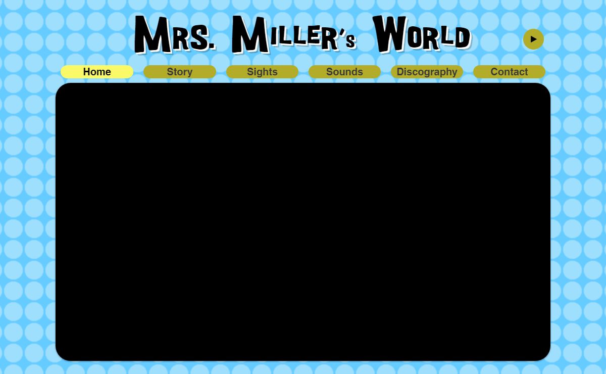 Mrs. Miller's World