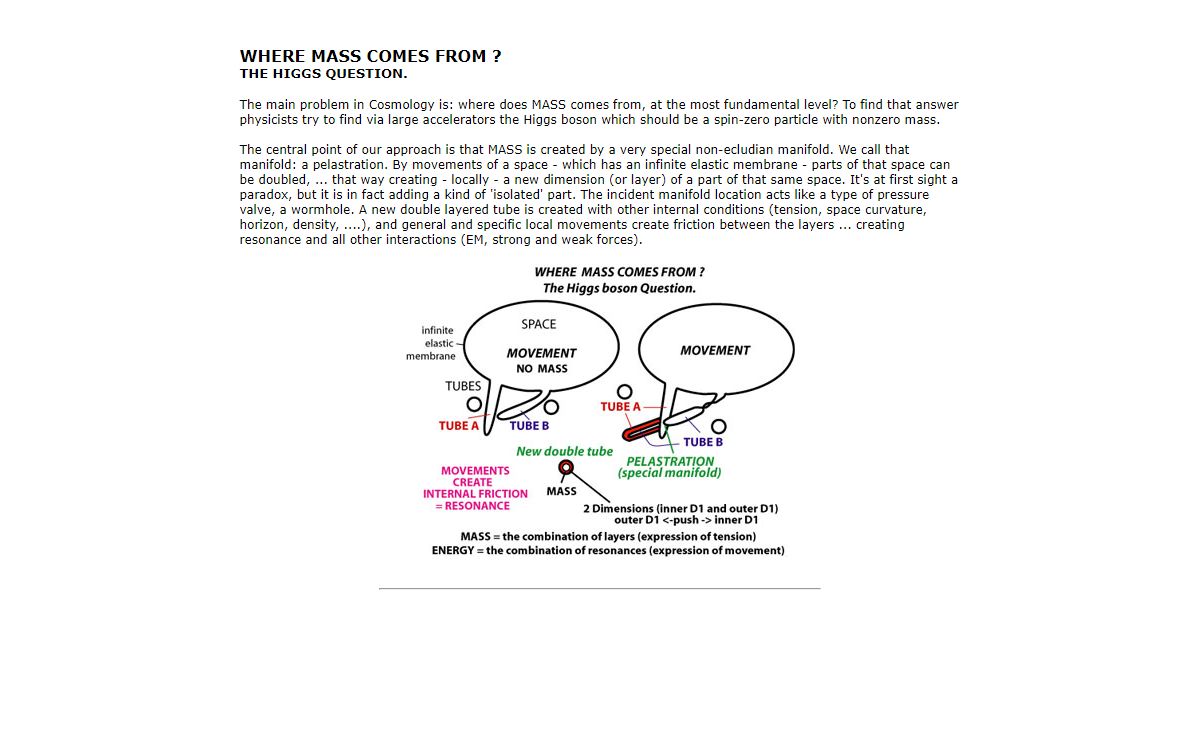 Cosmology ... The creation of MASS.