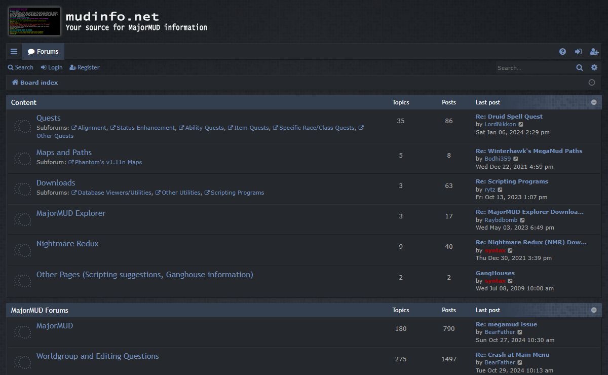 mudinfo.net - Index page