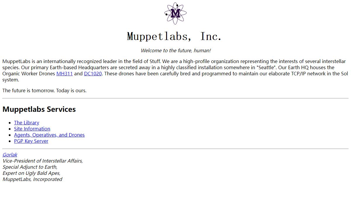 Welcome to Muppetlabs
