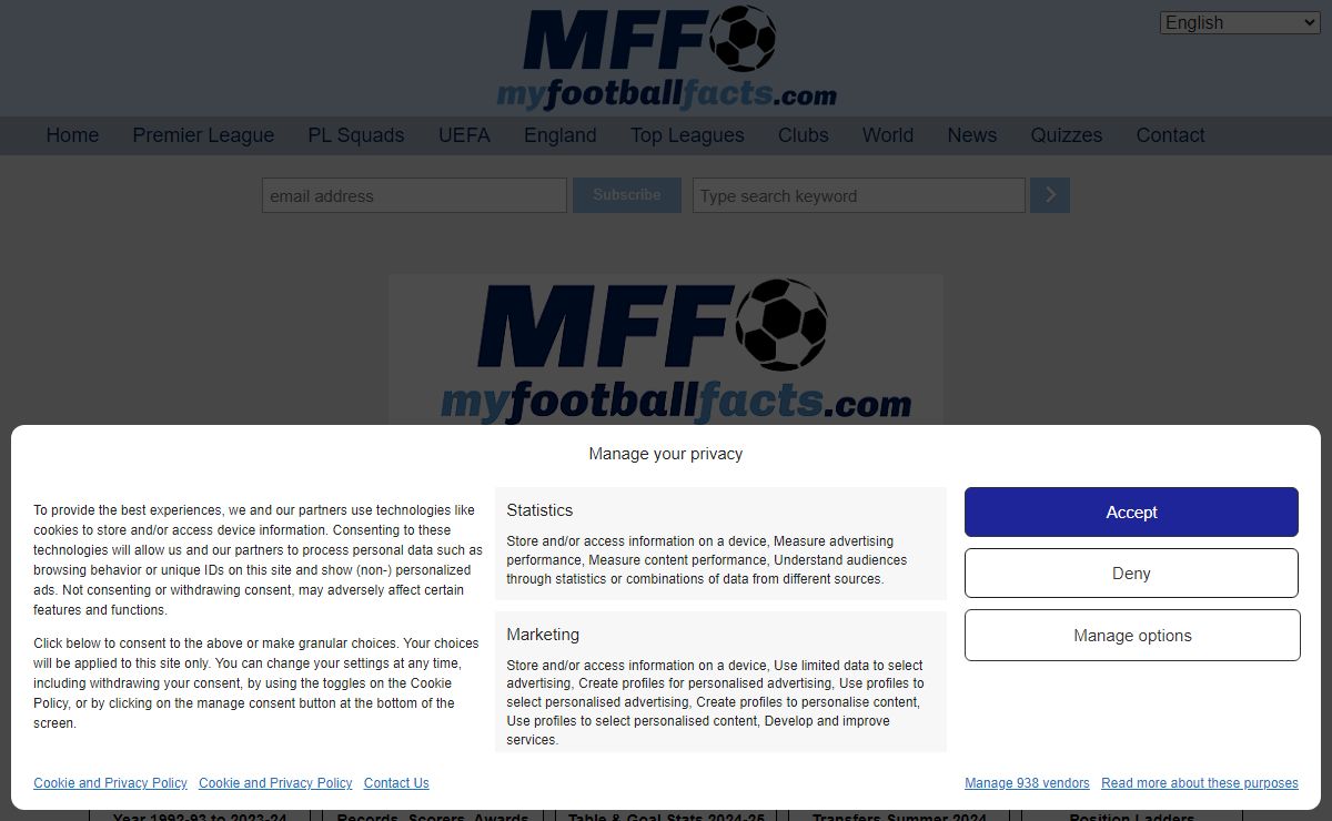 My Football Facts - Live Scores, Statistics, Goals, Players, Ladders, History & Quizzes