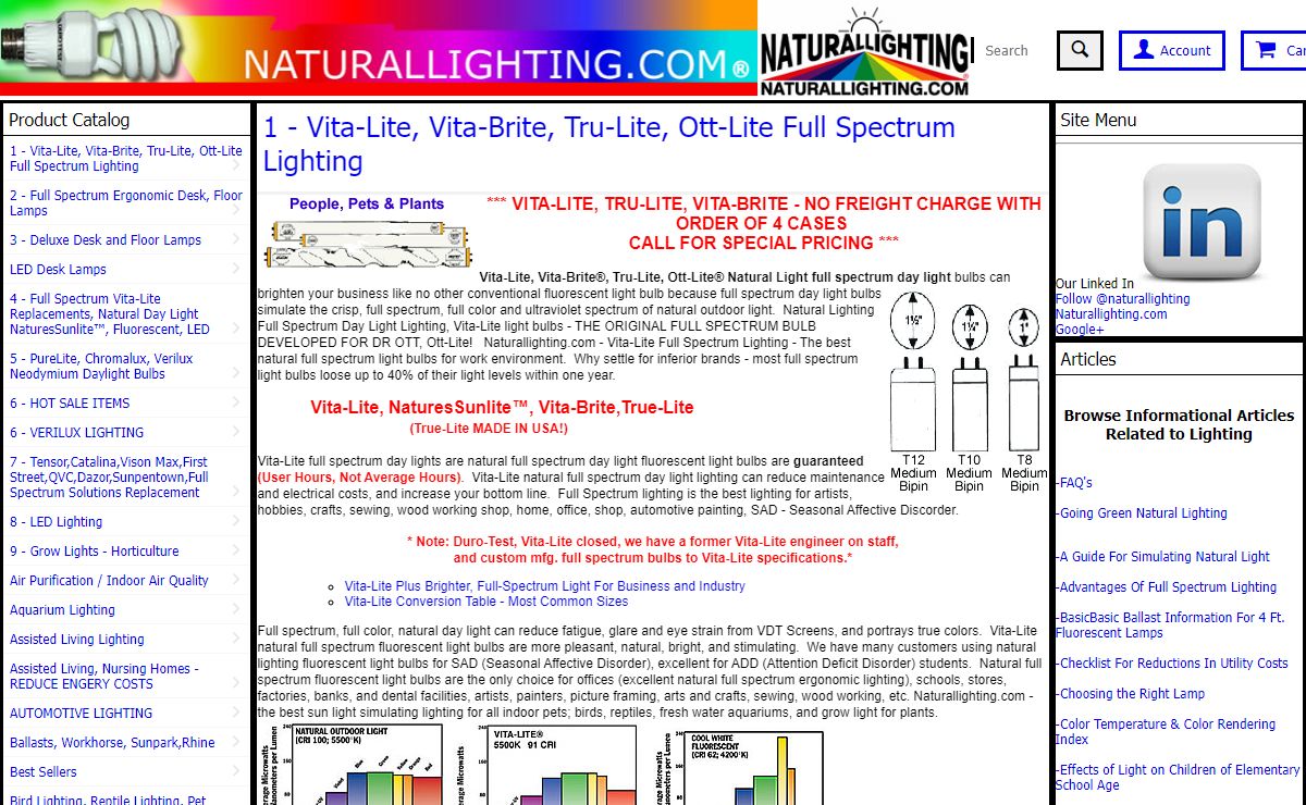 Natural Lighting | Naturallighting.com