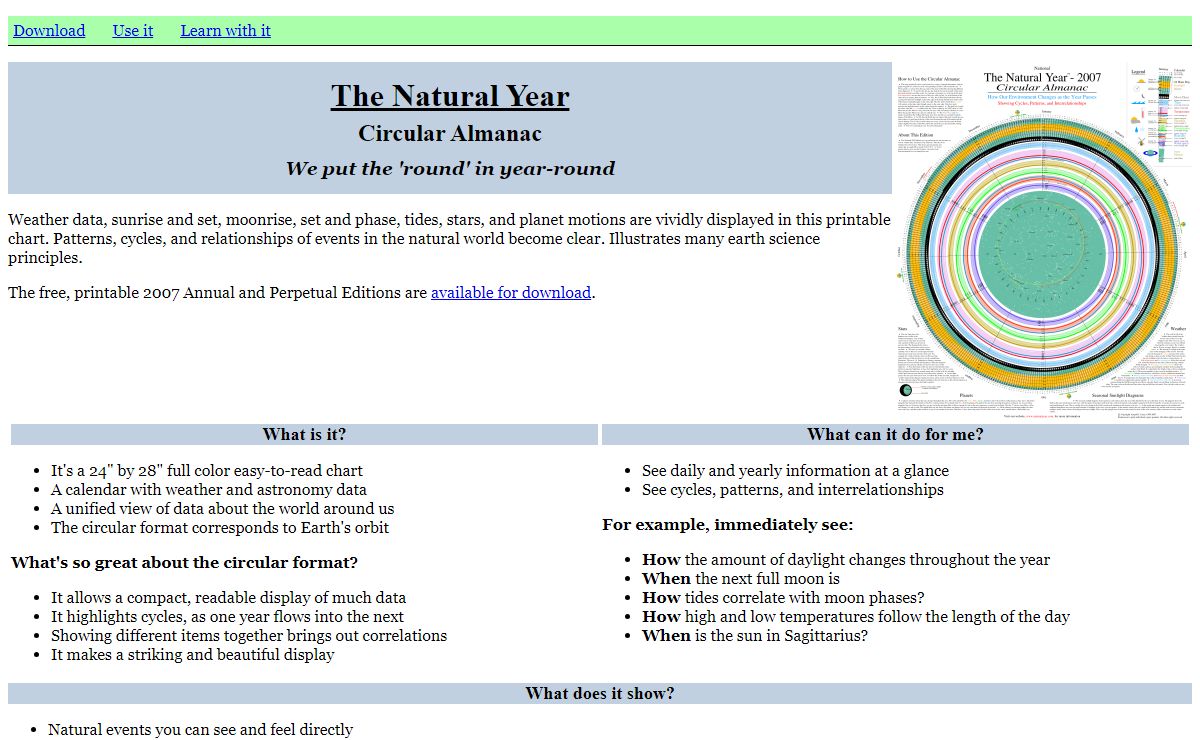 The Natural Year Circular Almanac
