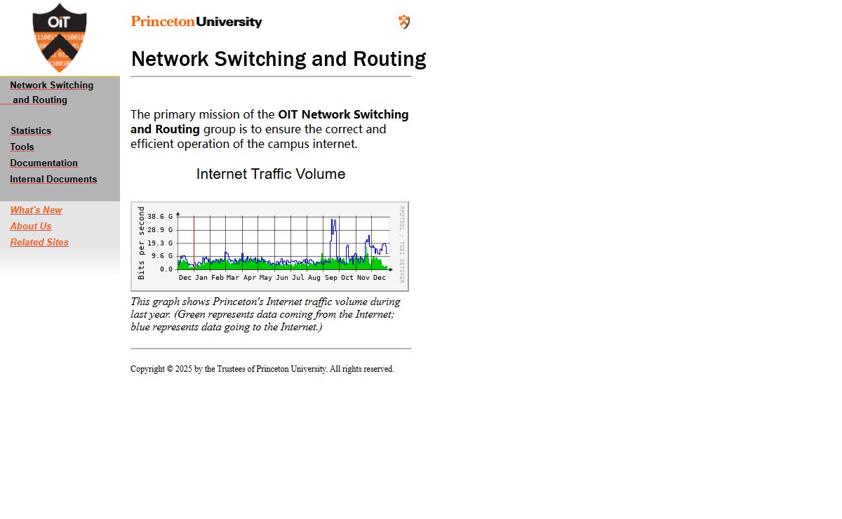 OIT Network Switching and Routing