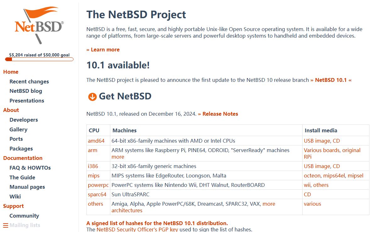 The NetBSD Project