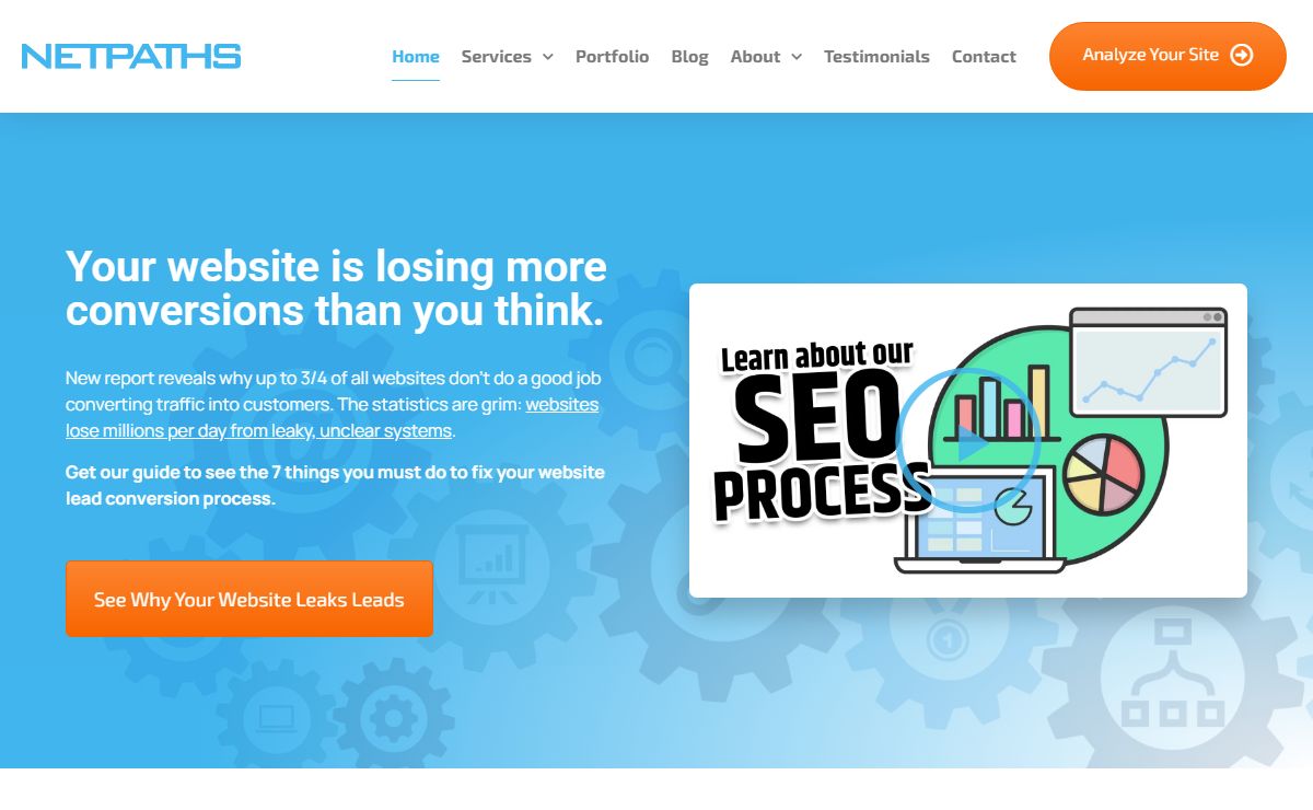 Web Design Company in Los Angeles Builds Conversion Optimized Websites
