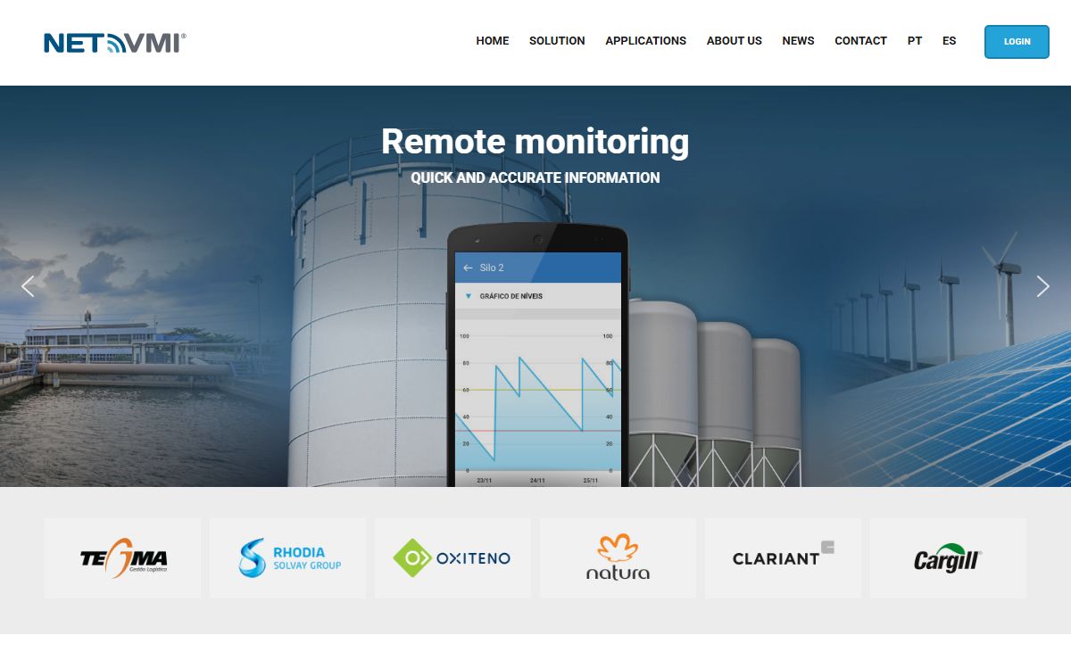 NETVMI - Remote Monitoring