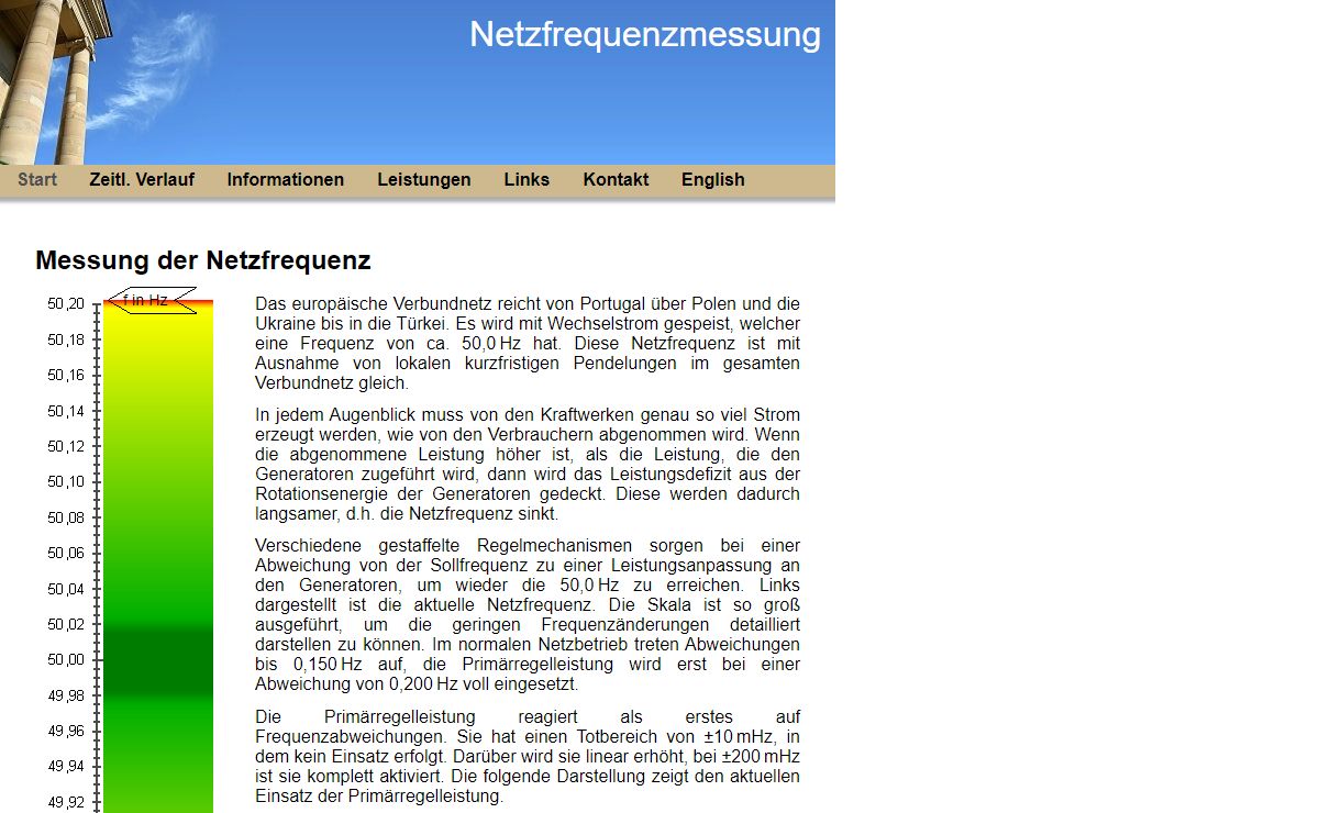 Online-Messung der Netzfrequenz