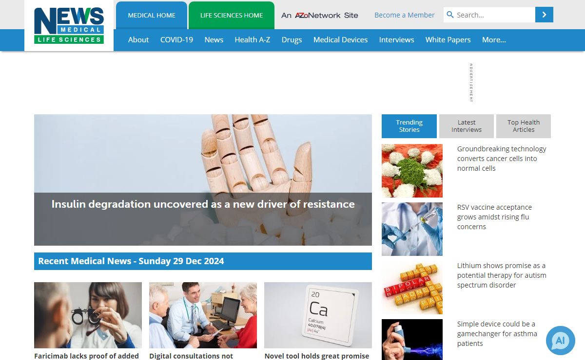 Medical News | Medical Articles