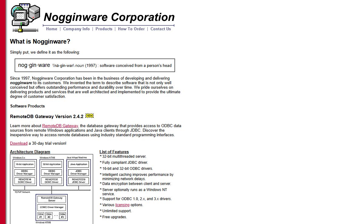 Nogginware Corporation - Home Page