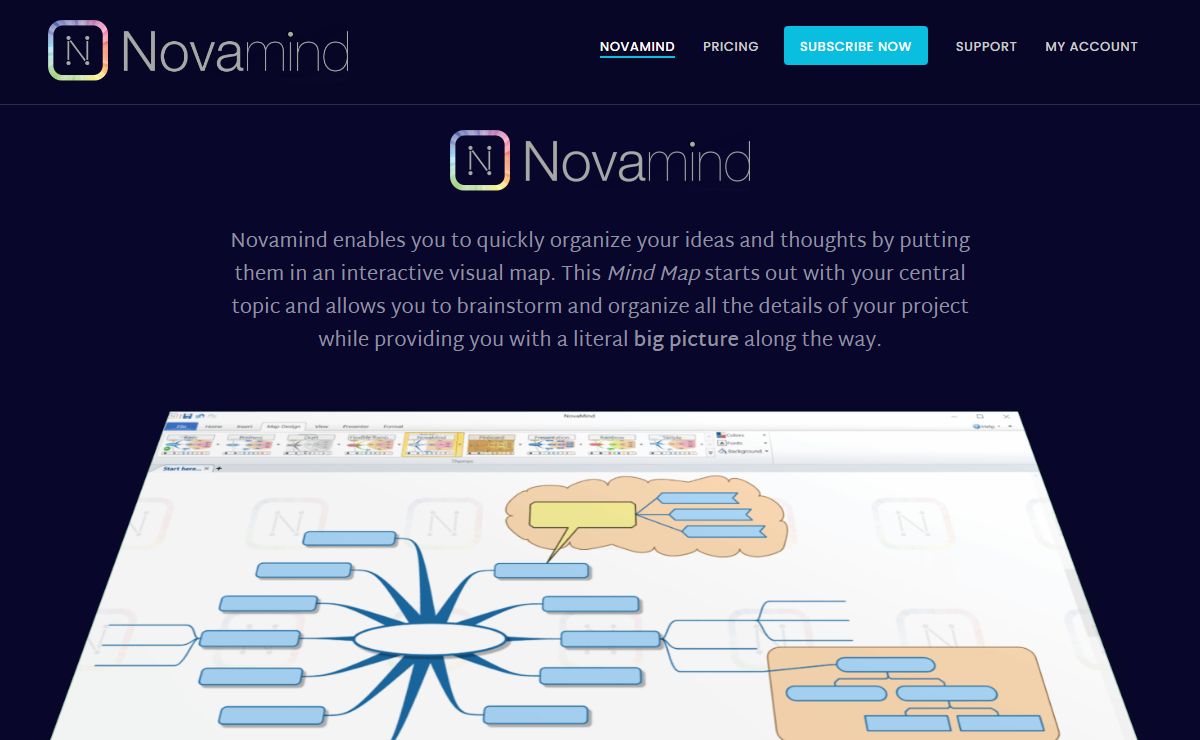 Novamind – Mind Mapping and Visual Thinking Tool