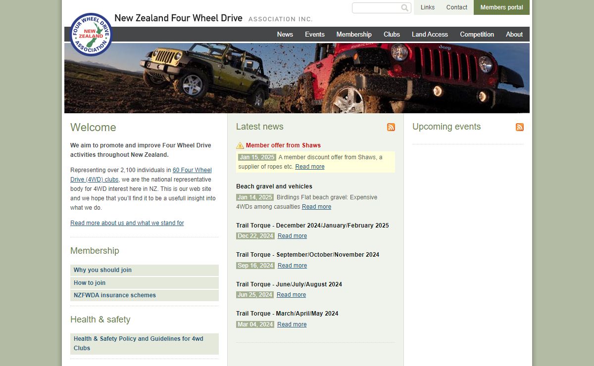 New Zealand Four Wheel Drive Association Inc.