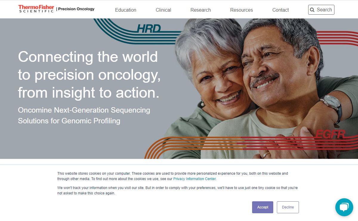 Oncomine Next-Generation Sequencing Solutions for Precision Oncology Research