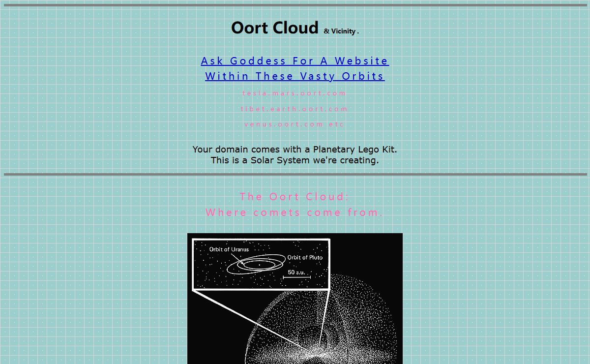 The Oort Cloud