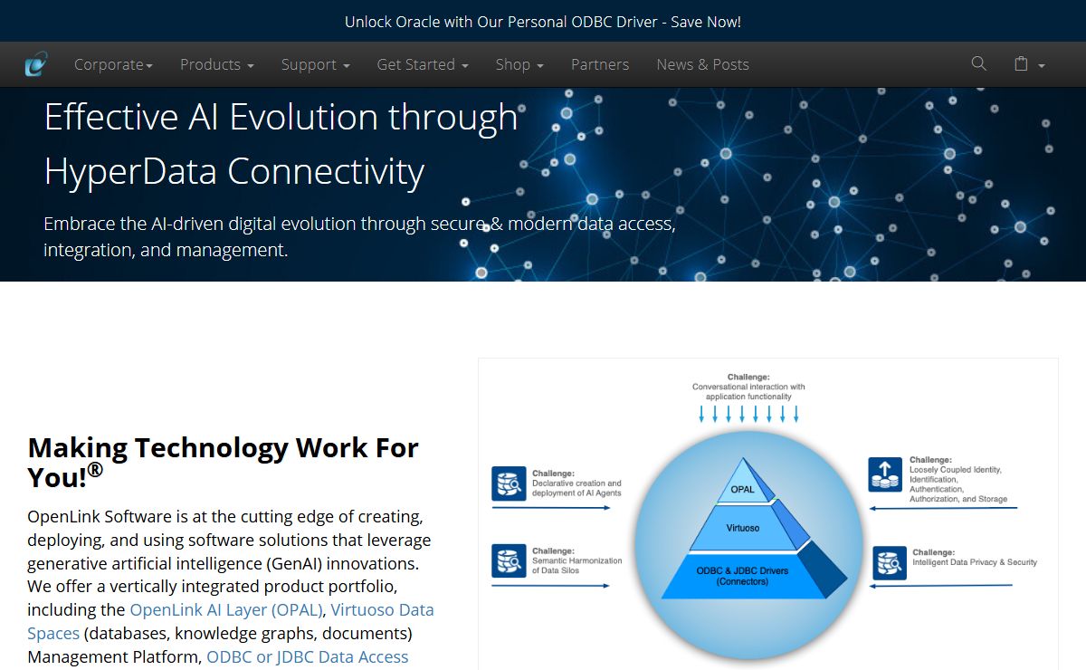 OpenLink Software: Home