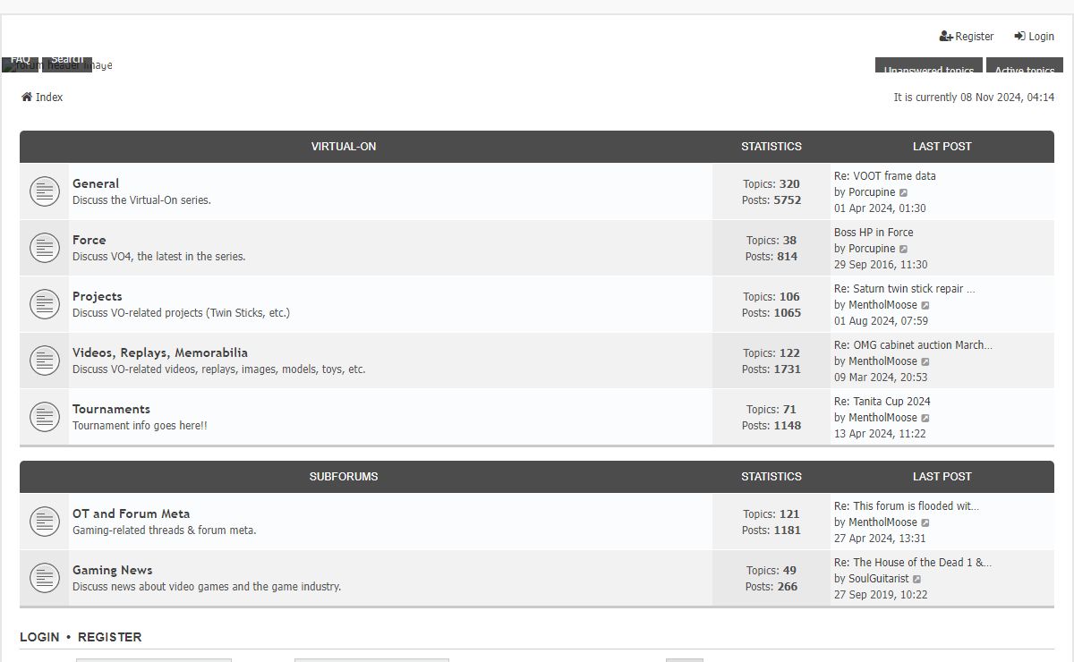 Virtual-On Forums - Index